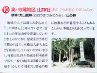 奥寺山神社(香川県)