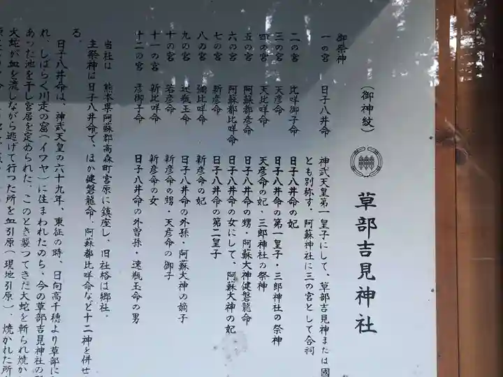 草部吉見神社(熊本県)