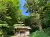 八坂神社の本殿・本堂