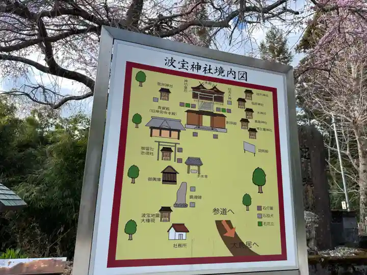 波寶神社(奈良県)