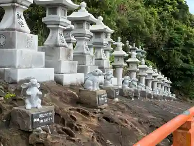 鵜戸神宮の{uncategorized: "未分類", other: "その他", undefined: "問題あり", building: "その他建物", grave: "お墓", sacred_gate: "鳥居", guardian: "狛犬", statue: "像", buddha: "仏像", history: "歴史", nature: "自然", garden: "庭園", animal: "動物", pagoda: "塔", temizu: "手水舎", mountain_gate: "山門・神門", sanctuary: "本殿・本堂", subordinate: "末社・摂社", art: "芸術", scenery: "景色", jizo: "地蔵", ema: "絵馬", goshuin: "御朱印", omikuji: "おみくじ", items: "授与品その他", amulet: "お守り", goshuincho: "御朱印帳", eats: "食事", festival: "お祭り", votive_dance: "神楽", shichigosan: "七五三参", wedding: "結婚式", experience: "体験その他", initially: "初詣", around: "周辺", anti_infection: "感染症対策"}