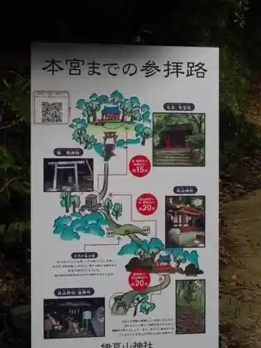 伊豆山神社の建物その他