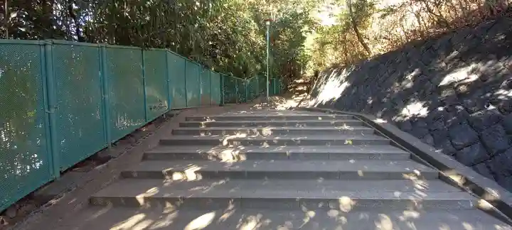 静岡浅間神社の周辺