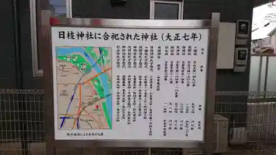 丸子山王日枝神社のその他建物