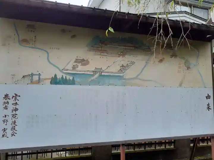 宗吽院(宗吽神院)(宮城県)