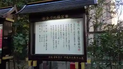 虎ノ門金刀比羅宮の歴史