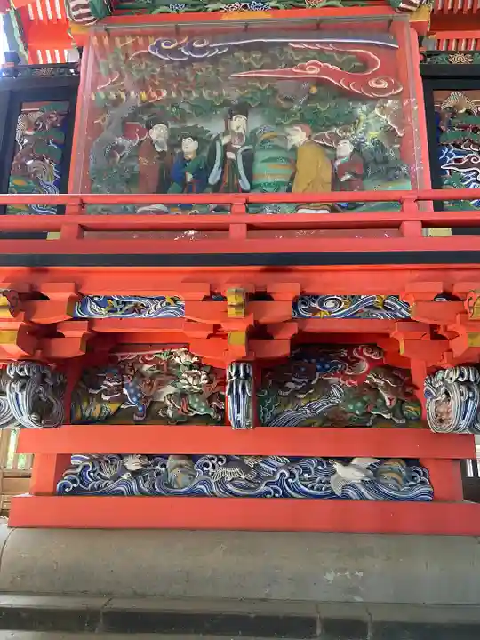 日吉神社(東京都)