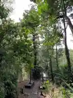 十二社神社(千葉県)