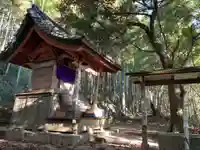 山王神社(千葉県)