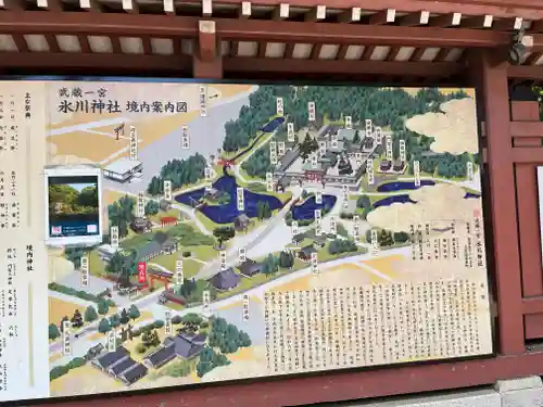 武蔵一宮氷川神社(埼玉県)