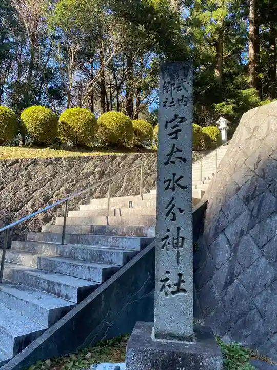 宇太水分神社(奈良県)