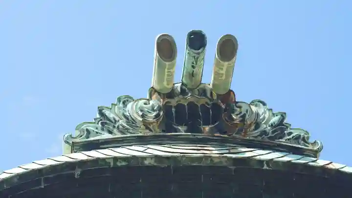 今宮戎神社(大阪府)