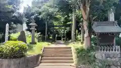 出雲祝神社(埼玉県)