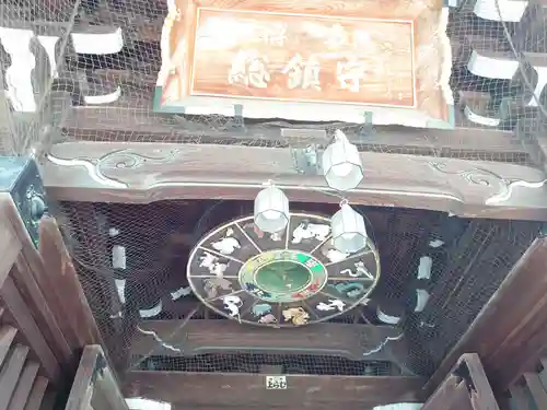 櫛田神社のその他建物