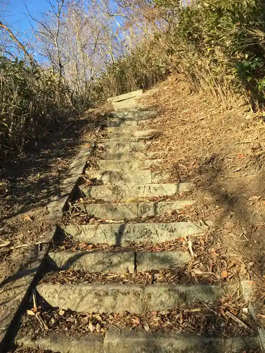 足尾神社本宮・奥宮のその他建物