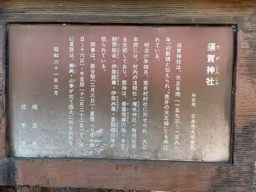 須賀神社(埼玉県)