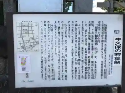 八幡社（牛久保八幡社）の歴史