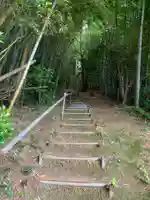 東大社(千葉県)