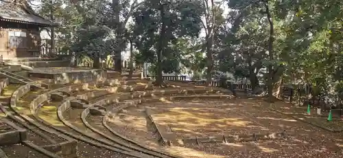 世田谷八幡宮のその他建物