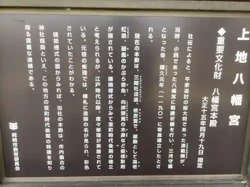 上地八幡宮の歴史