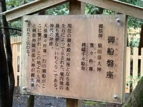 椿大神社(三重県)