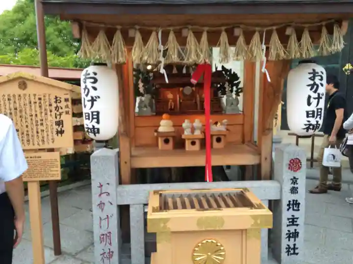 地主神社(京都府)