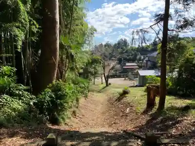 諏訪神社の周辺