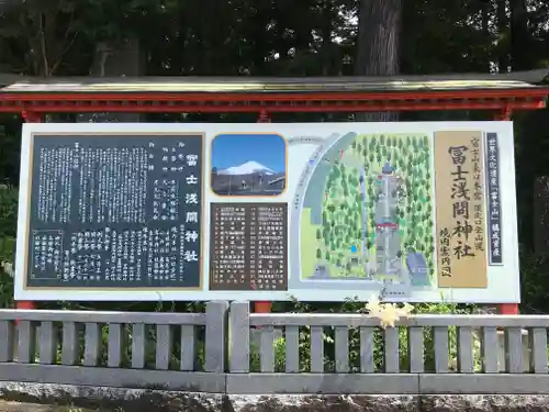 富士山東口本宮 冨士浅間神社の歴史