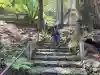福王神社(三重県)