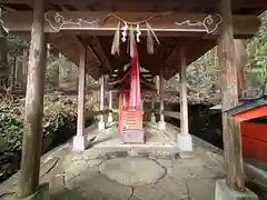 九頭神社(奈良県)