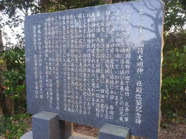 稲荷神社の歴史