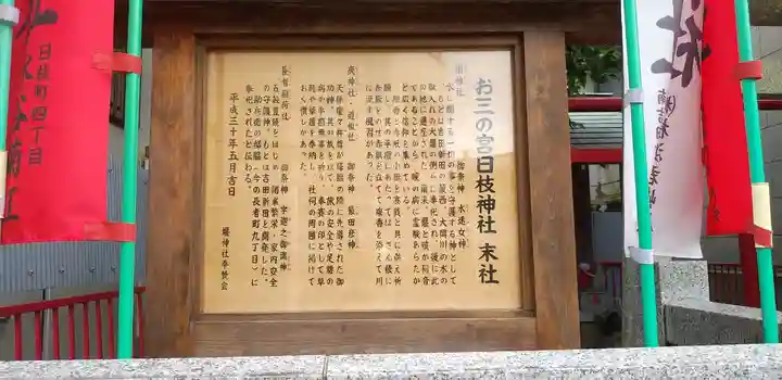 堰神社の歴史