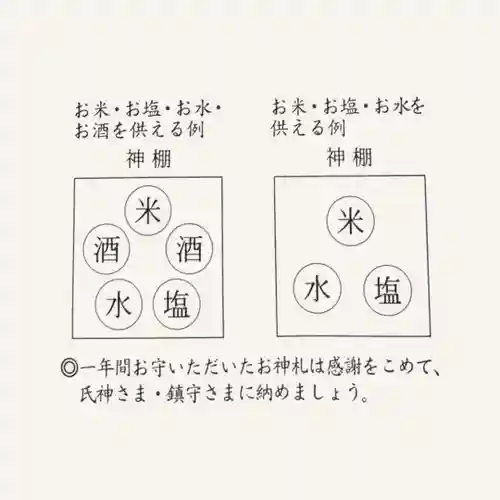 瀧宮神社(広島県)