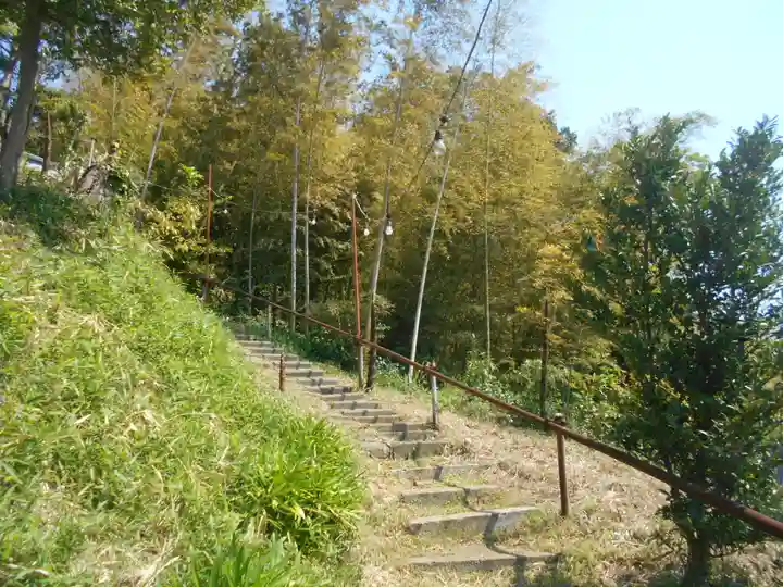御霊神社(川名御霊神社)のその他建物