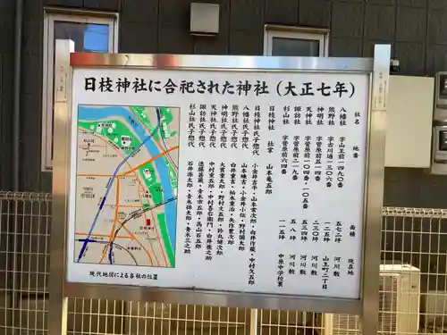 丸子山王日枝神社(神奈川県)