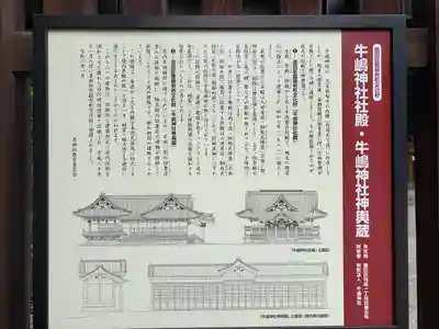 牛嶋神社(東京都)