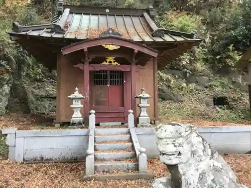 熱田神社の本殿