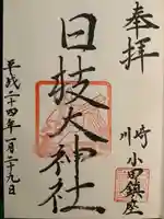 日枝大神社(神奈川県)