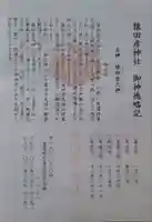 猿田彦神社(東京都)