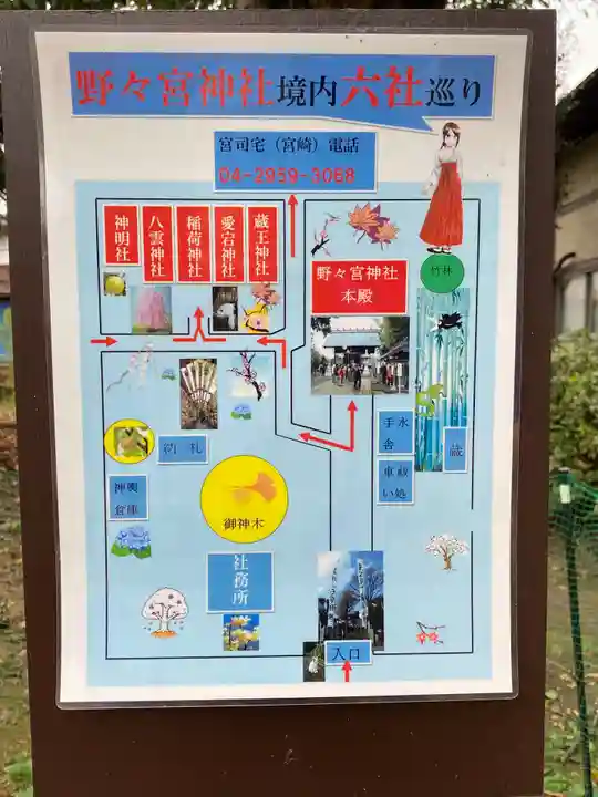 野々宮神社のその他建物