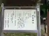 居多神社(新潟県)