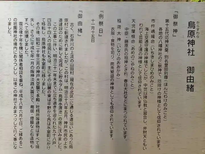 祇園神社の歴史