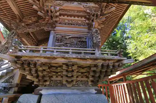 篠葉沢稲荷神社の本殿・本堂