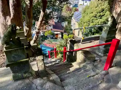 西森稲荷大明神(神奈川県)