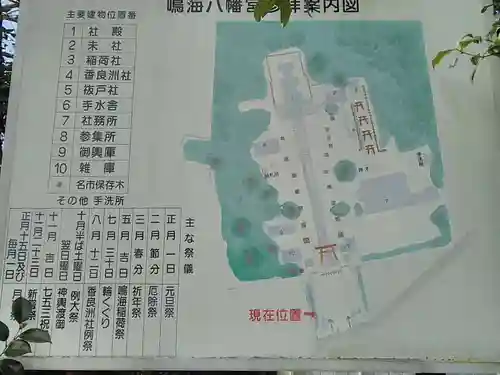 鳴海八幡宮のその他建物