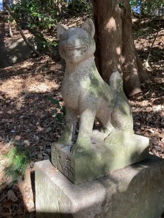 太郎稲荷神社(東京都)
