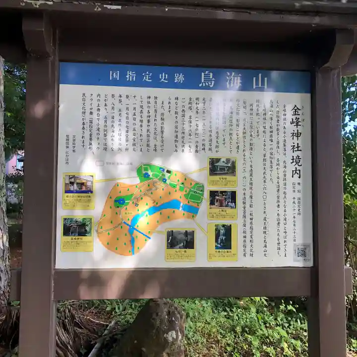 金峯神社(秋田県)