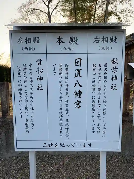日置八幡宮の歴史