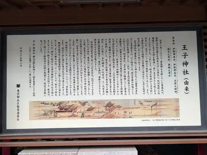 王子神社(東京都)