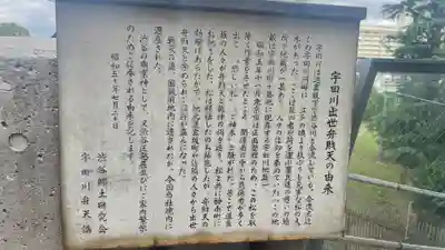 北谷稲荷神社(東京都)